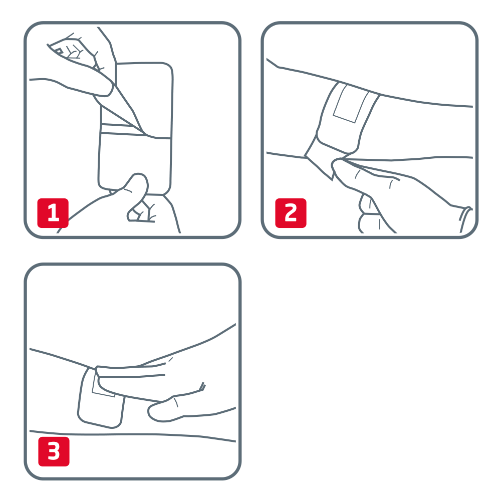 Anwendung der Leukoplast Pflasterstreifen Anwendung der Leukoplast Pflasterstreifen